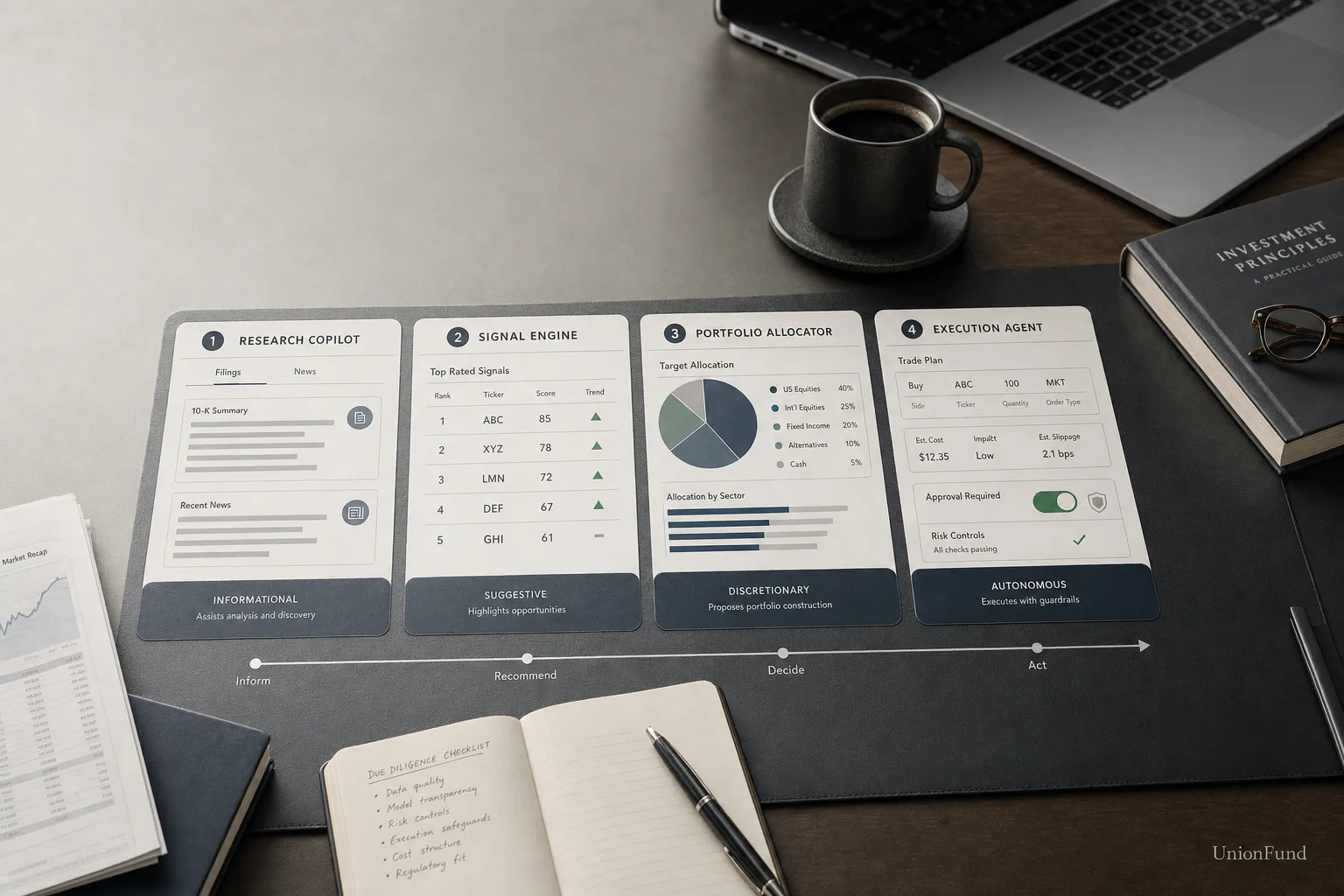AI Investing App Due Diligence: 17 Questions to Verify What the AI Really Does